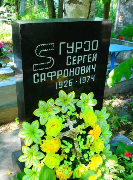 «Не справился с популярностью, и спился»: печальная судьба актера Сергея Гурзо